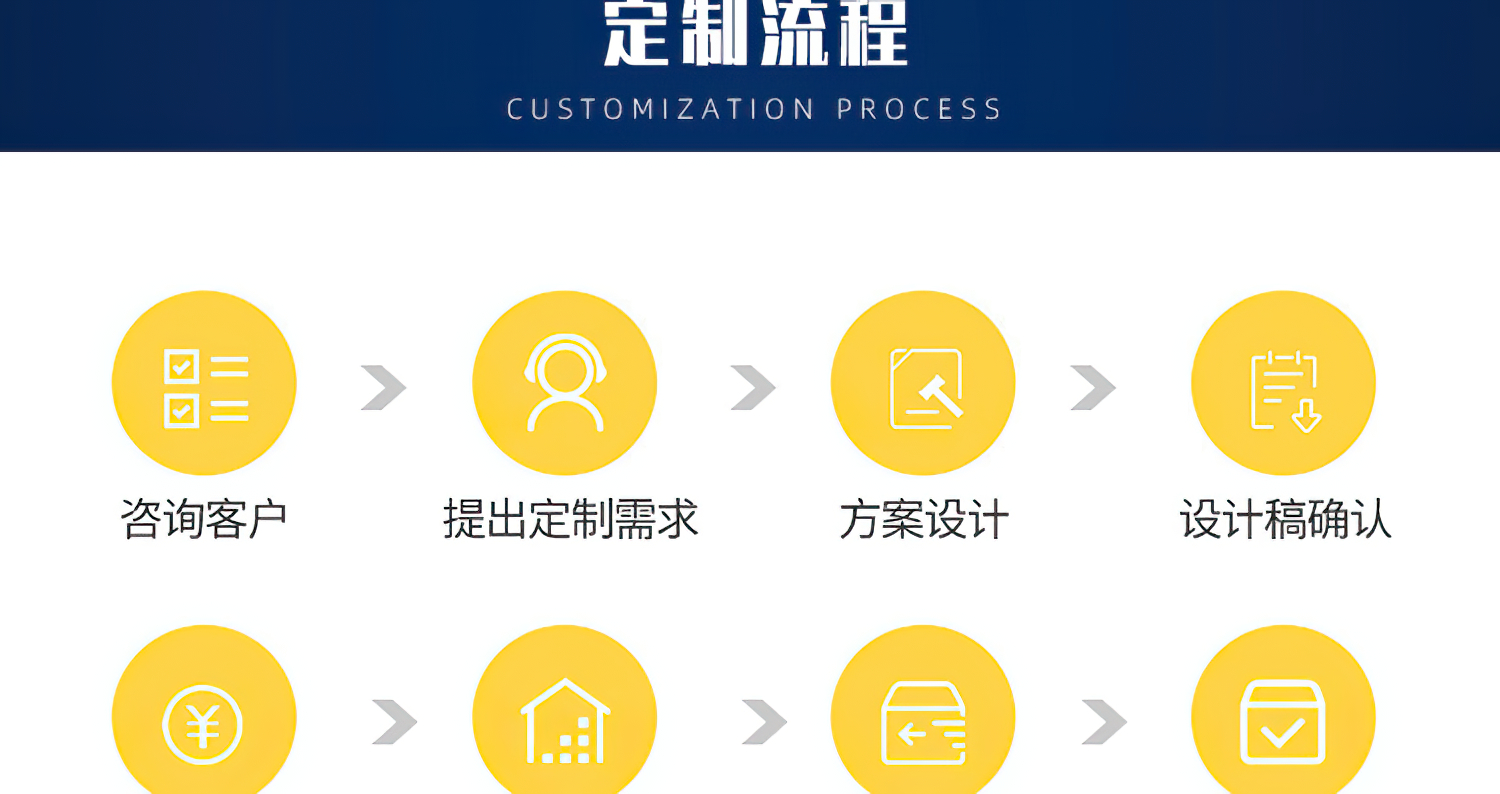 BB电子·(中国)首页